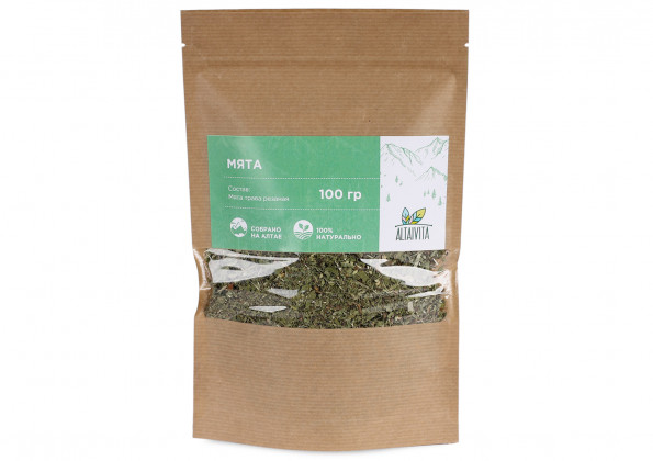 Анализ продукта Мята (трава)