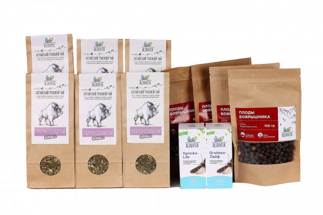 Анализ продукта Набор Сердечно-сосудистый