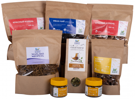 Анализ продукта Набор Алтайские энергетики - средний