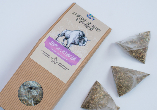 Анализ продукта Травяной чай «Сердечно-сосудистый» в пирамидках