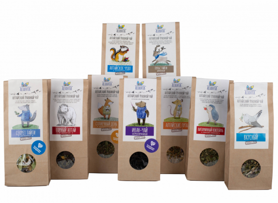 Анализ продукта Набор Вкусные и популярные алтайские травяные чаи