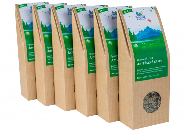 Анализ продукта Алтайский ключ россыпью набор 6 шт