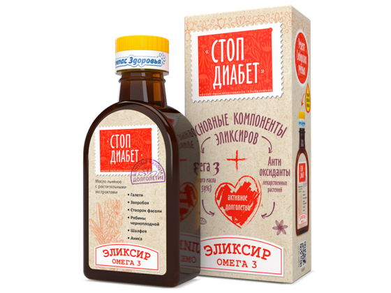 Анализ продукта Эликсир «Стоп диабет», 200 мл ТМ Компас Здоровья