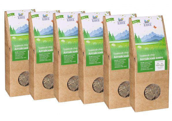 Анализ продукта Алтайский ключ в пирамидках, набор 6 шт