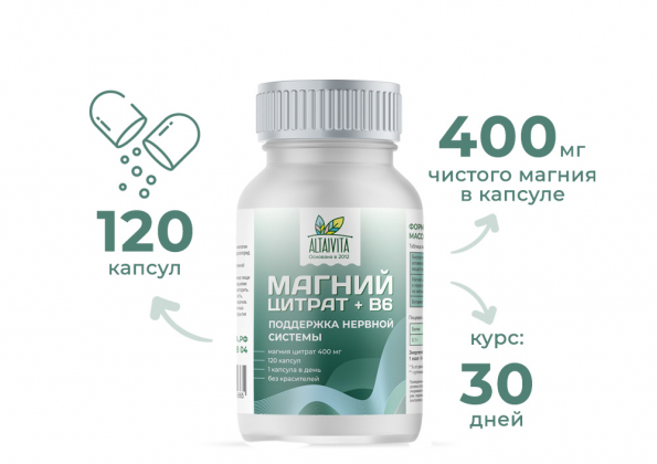 Анализ продукта Магний цитрат + витамин B6, 120 капсул